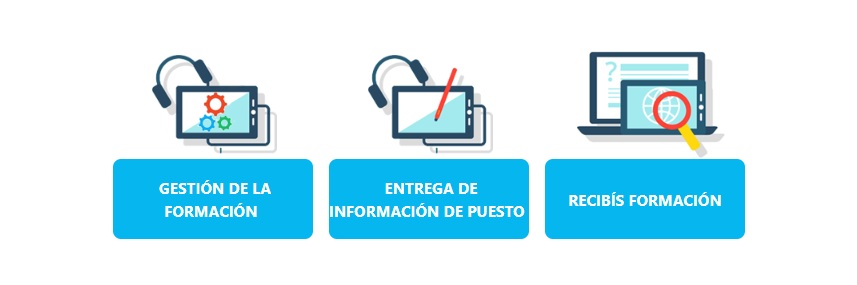 Ideas para cumplir con las obligaciones de formación e información a los trabajadores