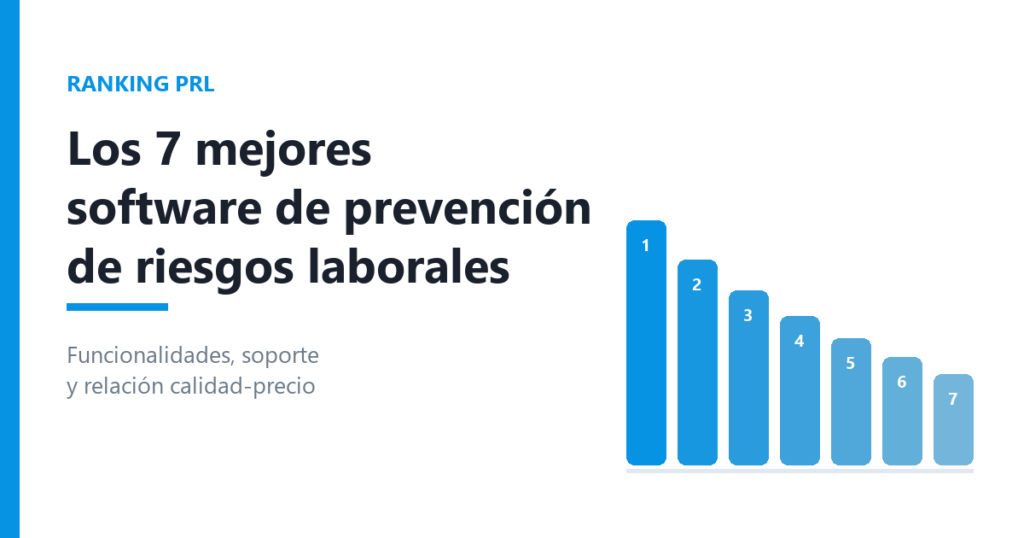 Ranking de los 7 mejores software de prevención de riesgos laborales representado con un podio de siete barras numeradas