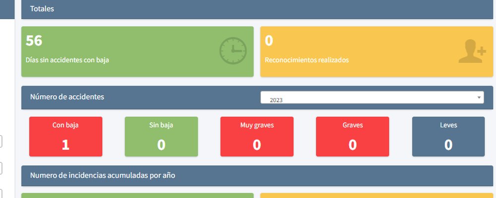 Panel de control de NEXT PRL con indicadores de accidentes